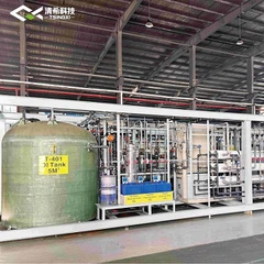 Система очищення води